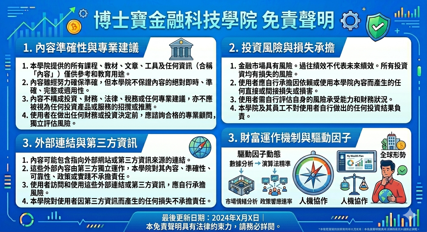 免責聲明(Disclaimer)